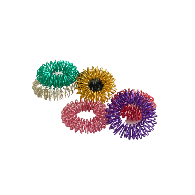 Akupressur-ring mod stress